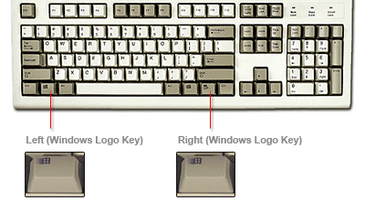 Lock Windows using keyboard